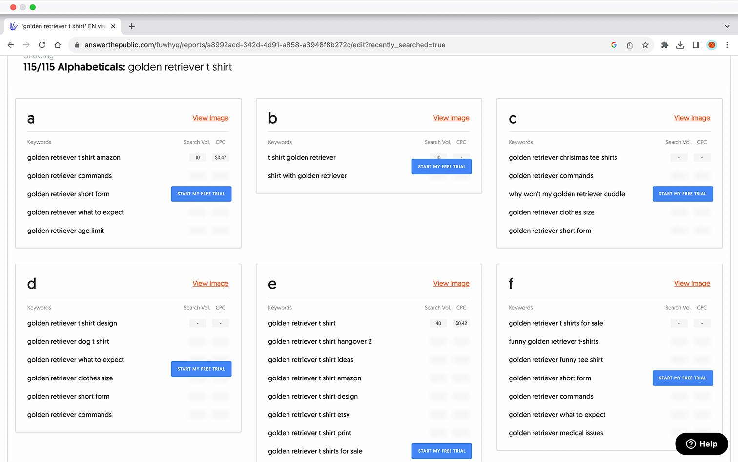 Screenshot from Answer the Public showing the keyword research analysis.