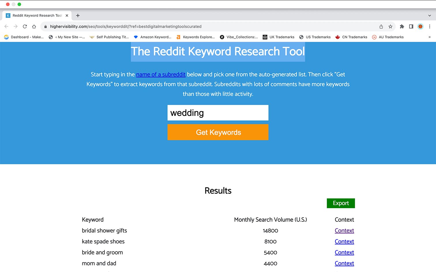 Screenshot from the Reddit Keyword Research Tool showing their keyword research tool's analysis.