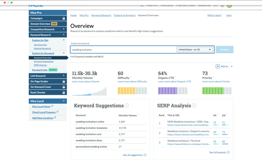 Screenshot from Moz Keyword Explorer showing their keyword research analysis.