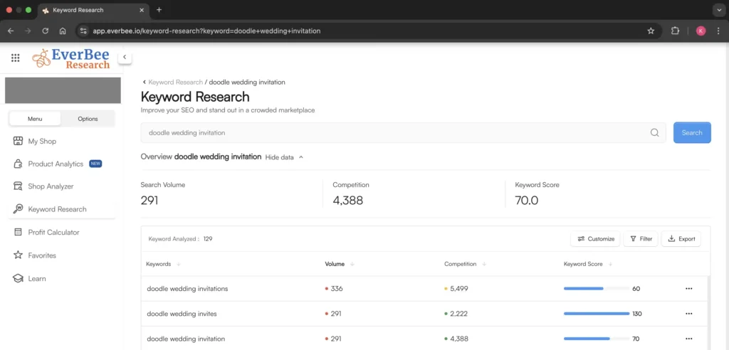 Everbee screenshot showing the keyword research for 'doodle wedding invitations.'